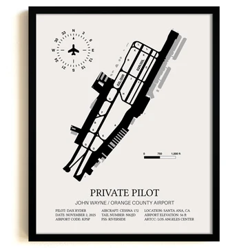Pilot Gift