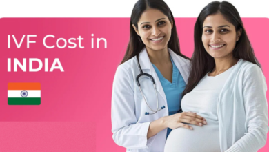 IVF Cost India