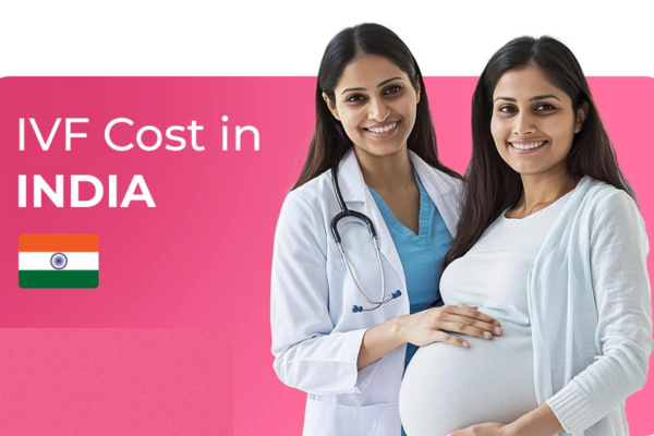 IVF Cost India