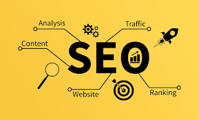 Seo Company in India