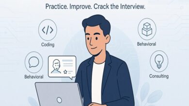 Job Interview Practice Online