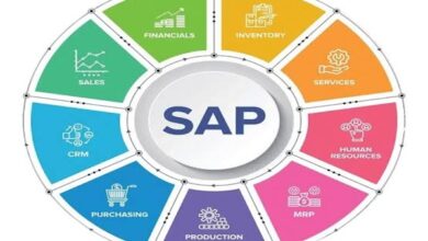 SAP training in Gurugram