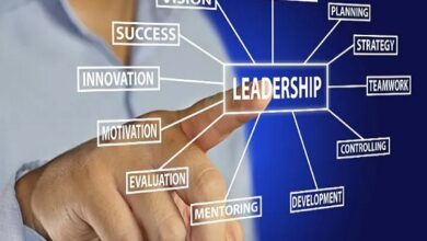Leadership Presence Training