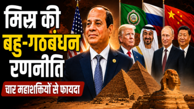 Egypt’s Multi-Alignment Strategy: Balancing USA, Russia and China
