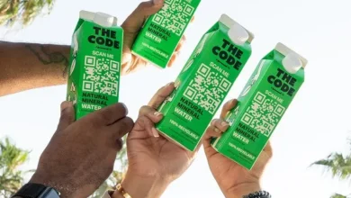 The Code Marketing Platform